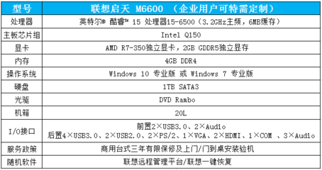 联想启天M6600分体台式电脑 赋能计算机系统服务的全能基石