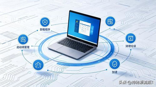 10年老电脑别卖废铁 刷这个极简系统，开机5秒丝滑胜过Win10