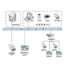佛山市捷信信息科技公司简介