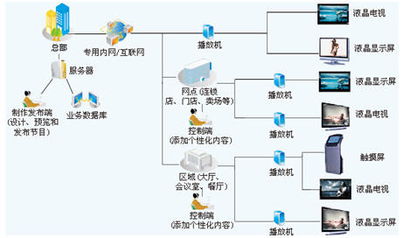 杰赛科技 引领物联网与云计算融合的未来